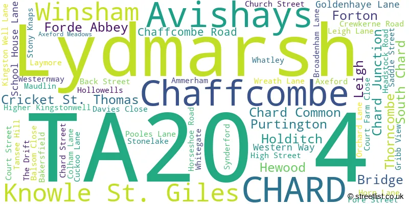 A word cloud for the TA20 4 postcode